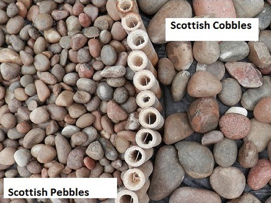 Scottish Pebbles 